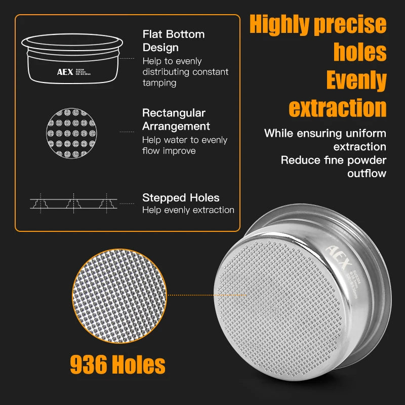 Keystone | Basket & Screen, 18-22g | 58mm